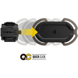 Topeak Omni Ridecase II