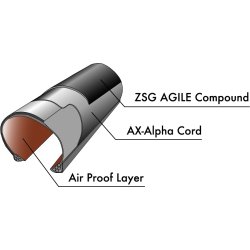 Panaracer Agilist Tubeless