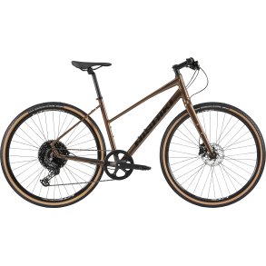 Nishiki Rush