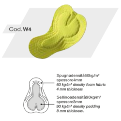 AL&Eacute; TRAGUARDO Solid